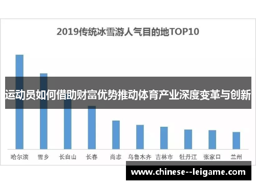 运动员如何借助财富优势推动体育产业深度变革与创新 运动员如何借助财富优势推动体育产业深度变革与创新
