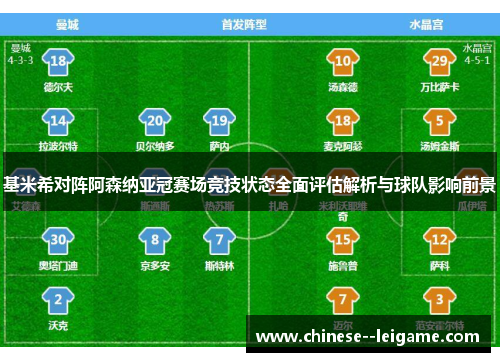 基米希对阵阿森纳亚冠赛场竞技状态全面评估解析与球队影响前景 基米希对阵阿森纳亚冠赛场竞技状态全面评估解析与球队影响前景