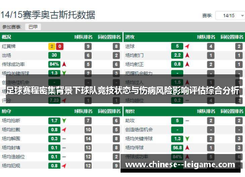 足球赛程密集背景下球队竞技状态与伤病风险影响评估综合分析 足球赛程密集背景下球队竞技状态与伤病风险影响评估综合分析