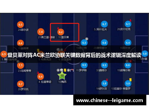 登贝莱对阵AC米兰欧协联关键数据背后的战术逻辑深度解读 登贝莱对阵AC米兰欧协联关键数据背后的战术逻辑深度解读