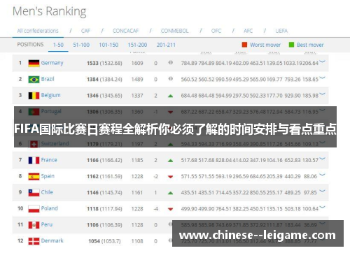 FIFA国际比赛日赛程全解析你必须了解的时间安排与看点重点 FIFA国际比赛日赛程全解析你必须了解的时间安排与看点重点