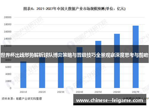 世界杯出线形势解析球队博弈策略与晋级技巧全景观察深度思考与前瞻