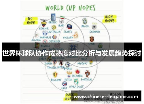 世界杯球队协作成熟度对比分析与发展趋势探讨 世界杯球队协作成熟度对比分析与发展趋势探讨