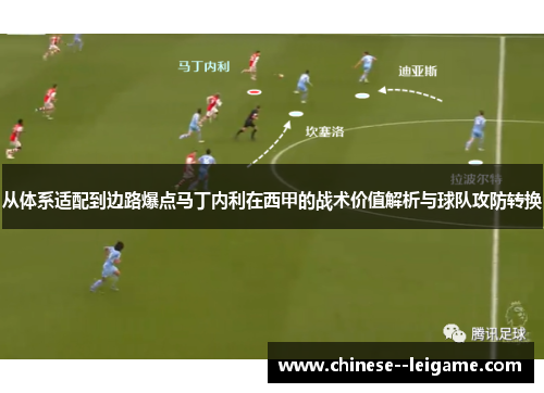 从体系适配到边路爆点马丁内利在西甲的战术价值解析与球队攻防转换 从体系适配到边路爆点马丁内利在西甲的战术价值解析与球队攻防转换