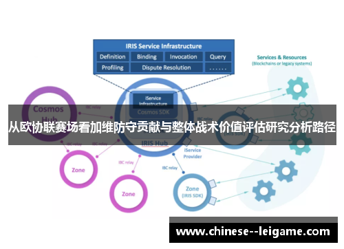 从欧协联赛场看加维防守贡献与整体战术价值评估研究分析路径 从欧协联赛场看加维防守贡献与整体战术价值评估研究分析路径
