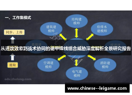 从进攻效率到战术协同的德甲锋线组合威胁深度解析全景研究报告 从进攻效率到战术协同的德甲锋线组合威胁深度解析全景研究报告