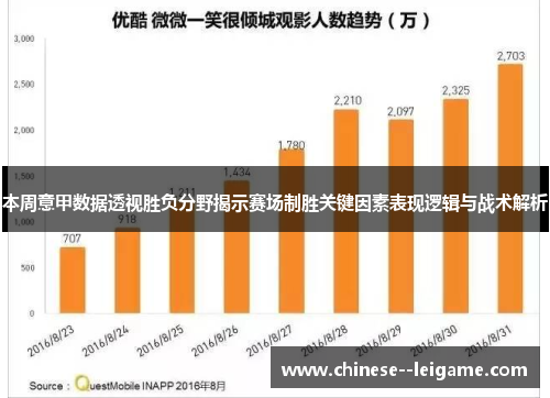 本周意甲数据透视胜负分野揭示赛场制胜关键因素表现逻辑与战术解析 本周意甲数据透视胜负分野揭示赛场制胜关键因素表现逻辑与战术解析