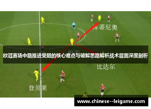 欧冠赛场中路推进受阻的核心难点与破解思路解析战术层面深度剖析