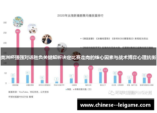 美洲杯强强对话胜负关键解析决定比赛走向的核心因素与战术博弈心理抗衡 美洲杯强强对话胜负关键解析决定比赛走向的核心因素与战术博弈心理抗衡
