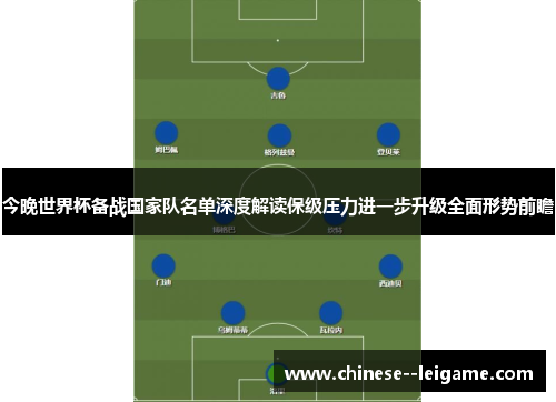 今晚世界杯备战国家队名单深度解读保级压力进一步升级全面形势前瞻 今晚世界杯备战国家队名单深度解读保级压力进一步升级全面形势前瞻