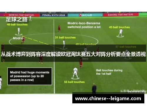 从战术博弈到阵容深度解读欧冠淘汰赛五大对阵分析要点全景透视