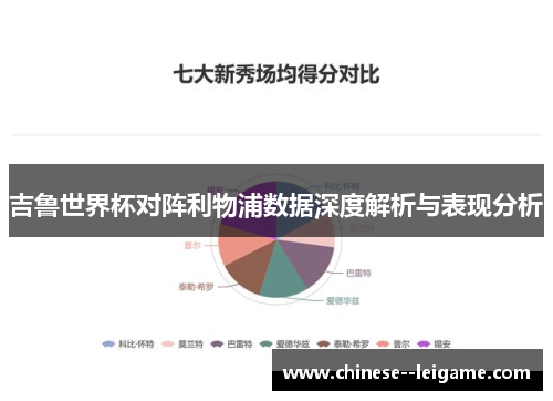 吉鲁世界杯对阵利物浦数据深度解析与表现分析 吉鲁世界杯对阵利物浦数据深度解析与表现分析