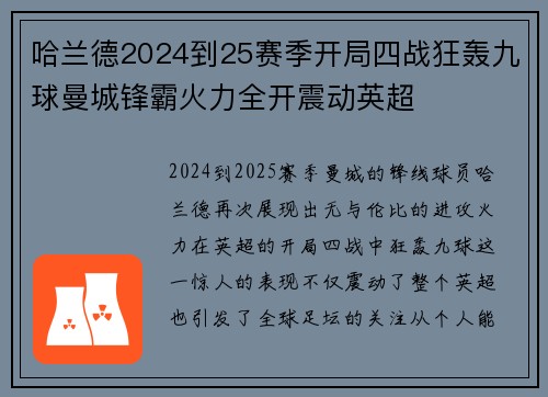 哈兰德2024到25赛季开局四战狂轰九球曼城锋霸火力全开震动英超